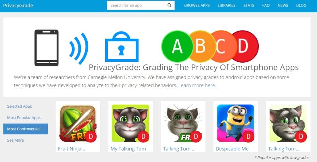 PrivacyGrade